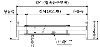 ミラプロ フレキシブルホース