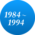 ミラプロ 沿革 1984年~1991年の出来事 歴史
